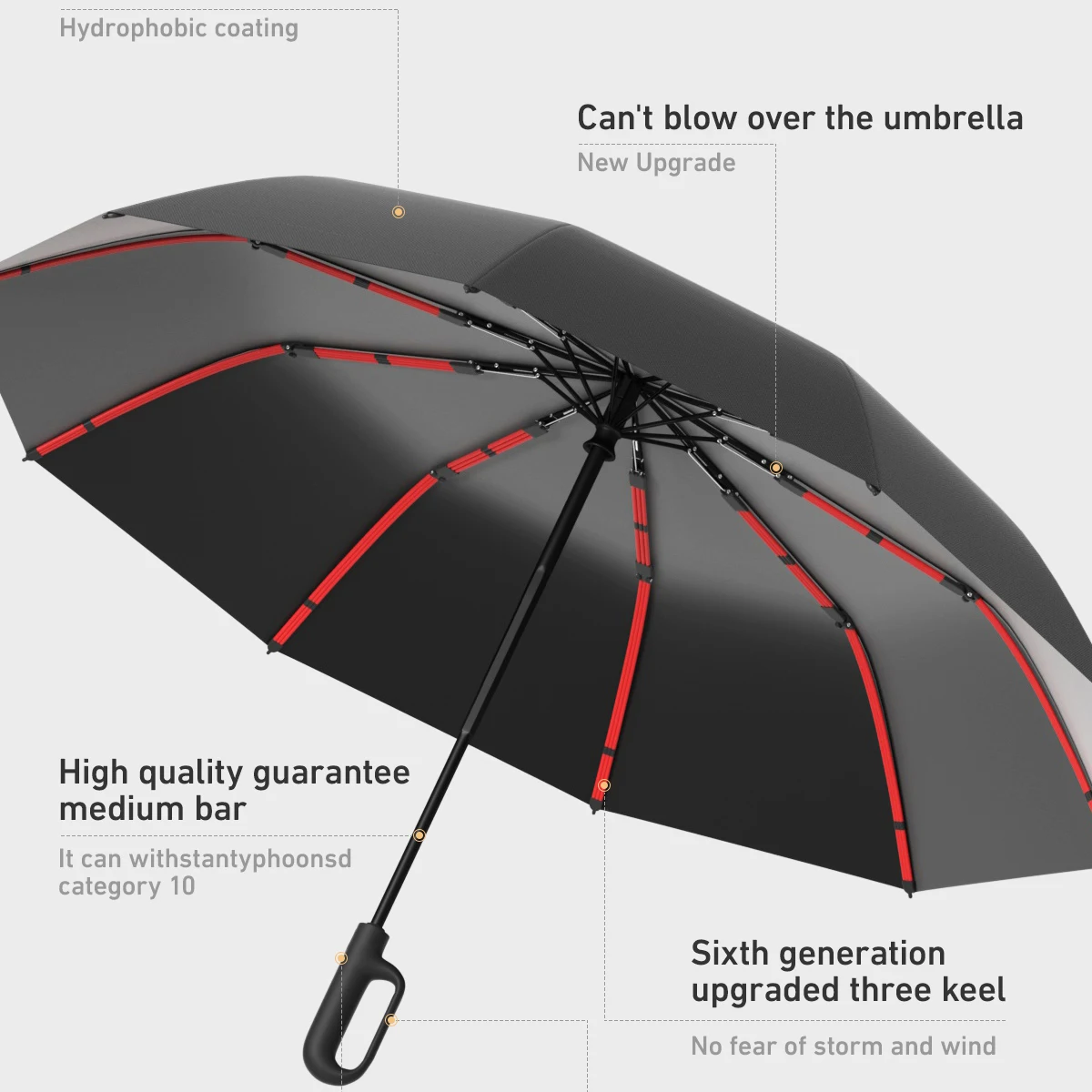 1 Handle Fully Automatic Folding Umbrella with Buckle, Easy to Carry Larger, Thicker and Sturdy. Suitable for Men and Women, Portable and Windproof, Double-Layer Windproof, Various Umbrella Bones, Snap or Rotating Handles, Various Colors to Choose from - 图片 5