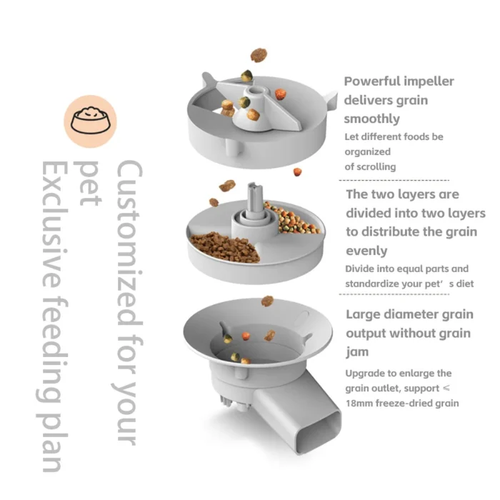 5L Double Bowls Smart Automatic Cat Feeder With Camera Cat Dry Food Video Dispenser Pet Smart Voice Recorder Auto Feeder For Dog - 图片 4